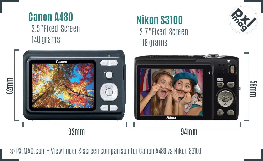 Canon A480 vs Nikon S3100 Screen and Viewfinder comparison