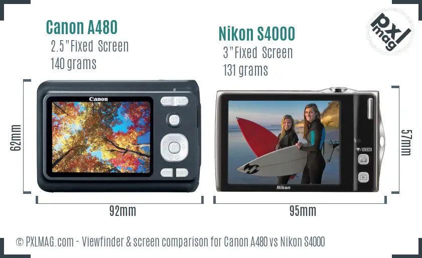 Canon A480 vs Nikon S4000 Screen and Viewfinder comparison