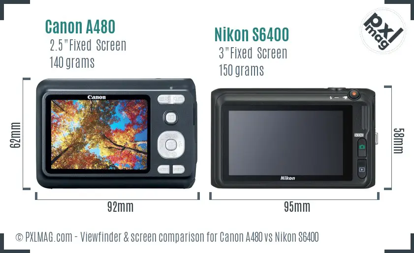Canon A480 vs Nikon S6400 Screen and Viewfinder comparison