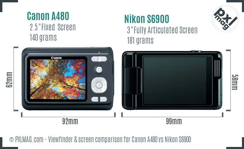 Canon A480 vs Nikon S6900 Screen and Viewfinder comparison