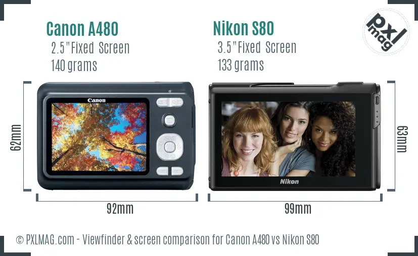 Canon A480 vs Nikon S80 Screen and Viewfinder comparison
