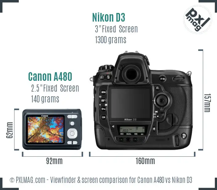 Canon A480 vs Nikon D3 Screen and Viewfinder comparison