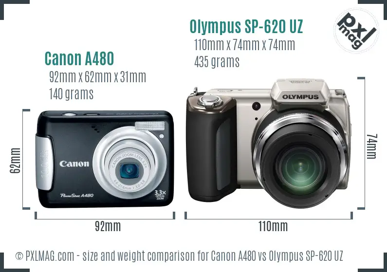 Canon A480 vs Olympus SP-620 UZ size comparison
