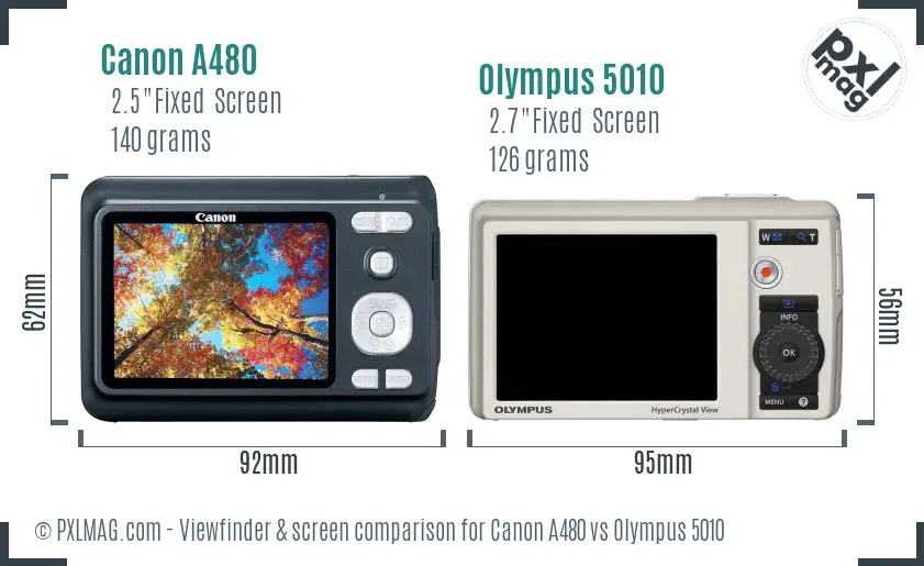 Canon A480 vs Olympus 5010 Screen and Viewfinder comparison