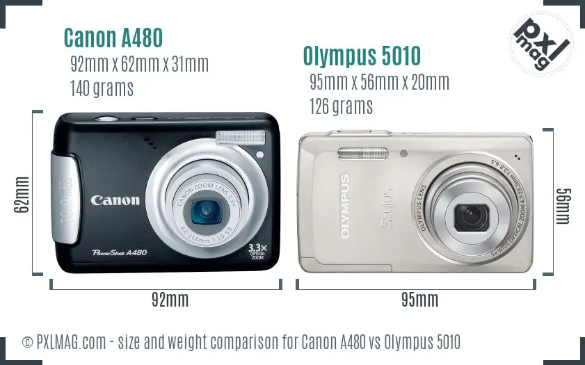 Canon A480 vs Olympus 5010 size comparison