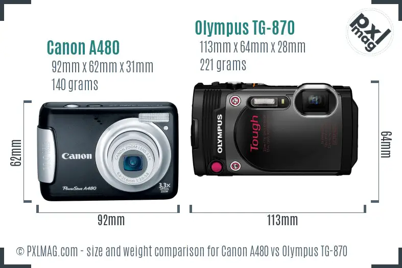 Canon A480 vs Olympus TG-870 size comparison