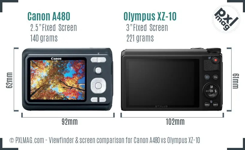 Canon A480 vs Olympus XZ-10 Screen and Viewfinder comparison