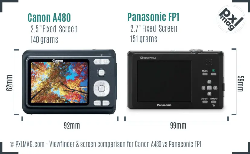 Canon A480 vs Panasonic FP1 Screen and Viewfinder comparison