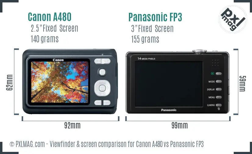 Canon A480 vs Panasonic FP3 Screen and Viewfinder comparison