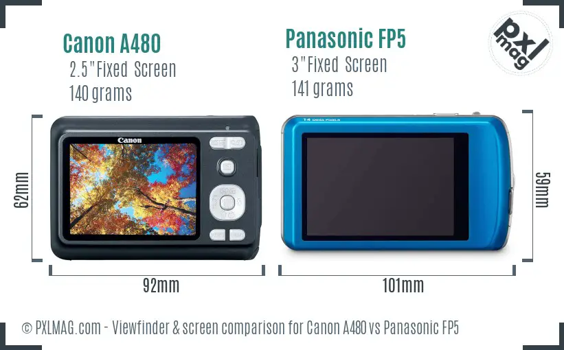 Canon A480 vs Panasonic FP5 Screen and Viewfinder comparison