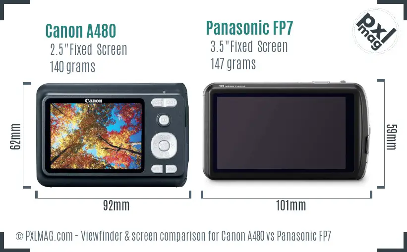 Canon A480 vs Panasonic FP7 Screen and Viewfinder comparison