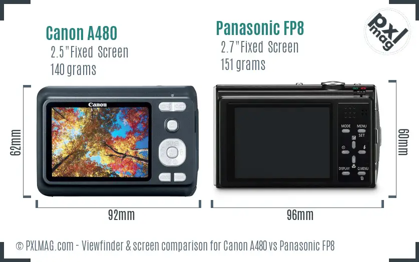 Canon A480 vs Panasonic FP8 Screen and Viewfinder comparison