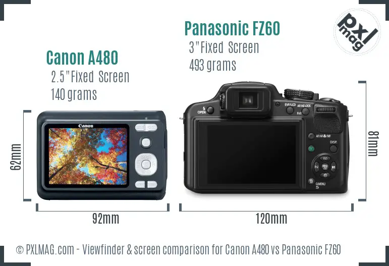 Canon A480 vs Panasonic FZ60 Screen and Viewfinder comparison