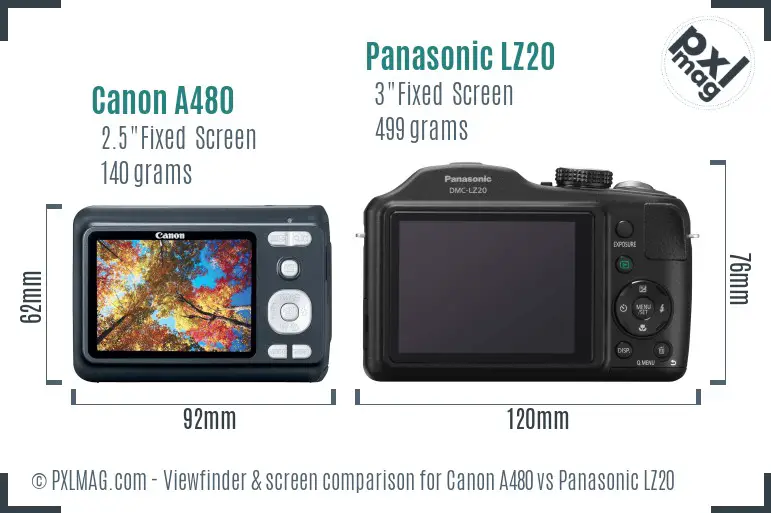 Canon A480 vs Panasonic LZ20 Screen and Viewfinder comparison