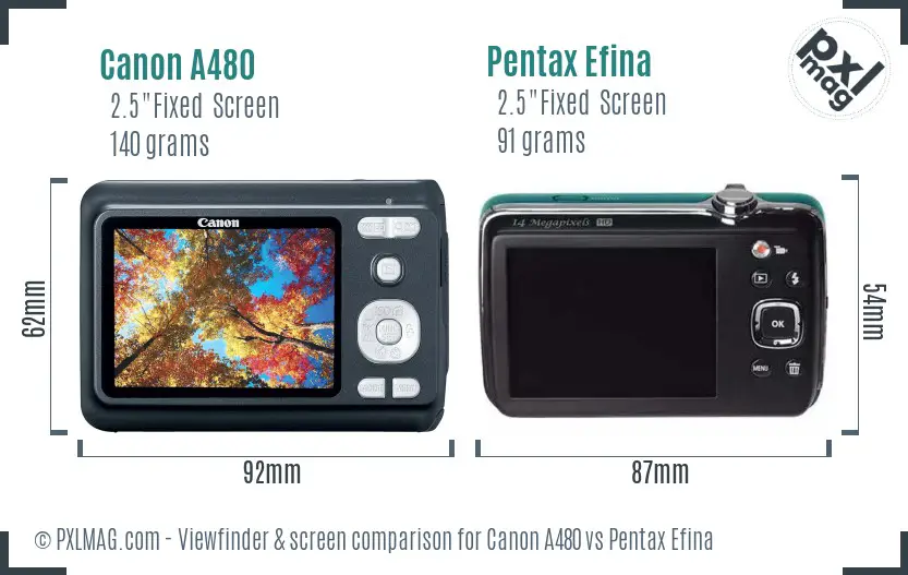 Canon A480 vs Pentax Efina Screen and Viewfinder comparison