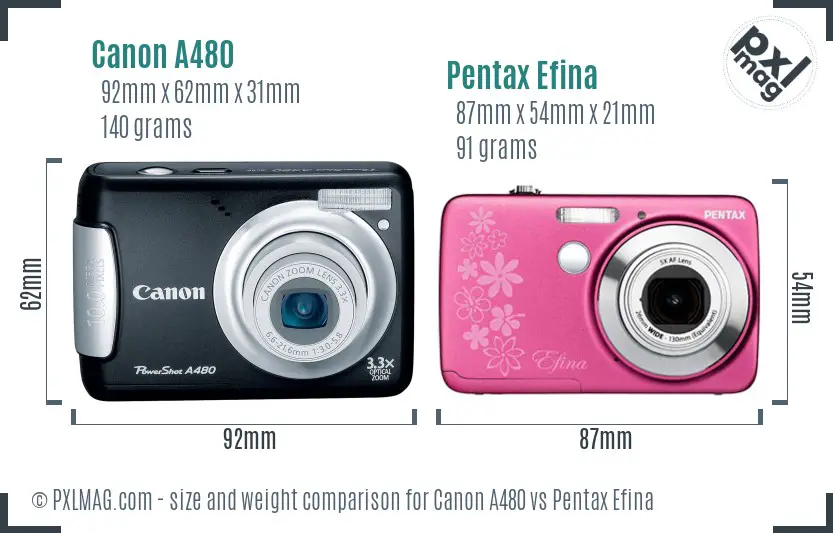Canon A480 vs Pentax Efina size comparison