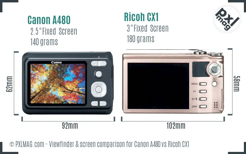 Canon A480 vs Ricoh CX1 Screen and Viewfinder comparison
