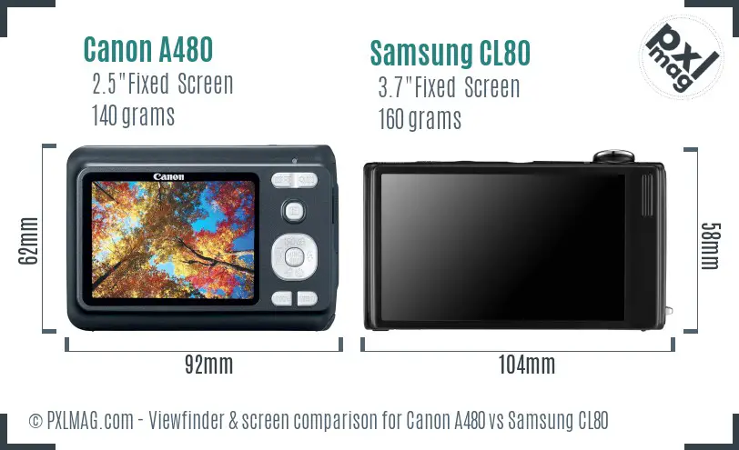 Canon A480 vs Samsung CL80 Screen and Viewfinder comparison
