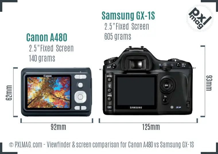 Canon A480 vs Samsung GX-1S Screen and Viewfinder comparison
