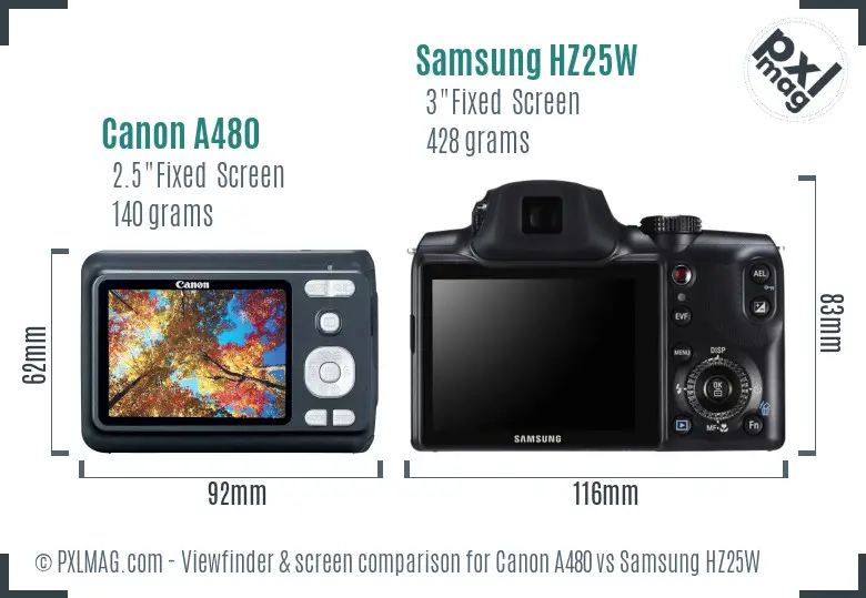 Canon A480 vs Samsung HZ25W Screen and Viewfinder comparison