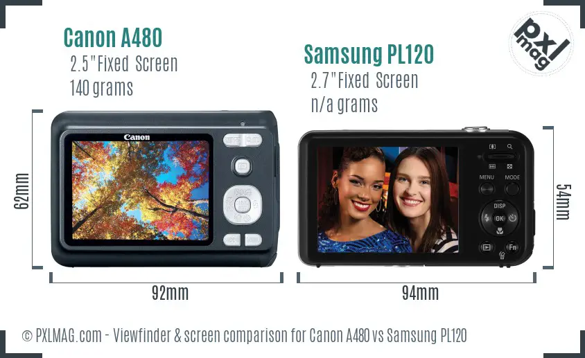 Canon A480 vs Samsung PL120 Screen and Viewfinder comparison