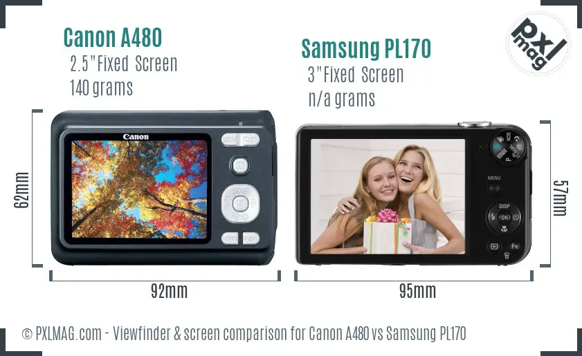 Canon A480 vs Samsung PL170 Screen and Viewfinder comparison