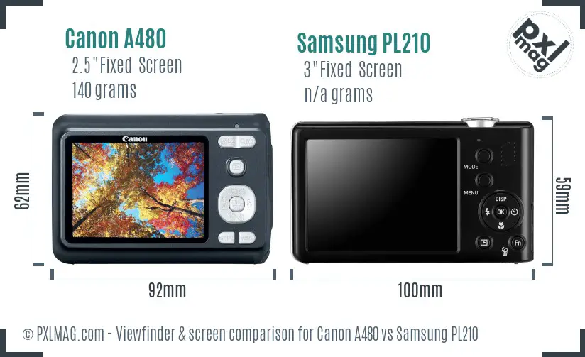 Canon A480 vs Samsung PL210 Screen and Viewfinder comparison