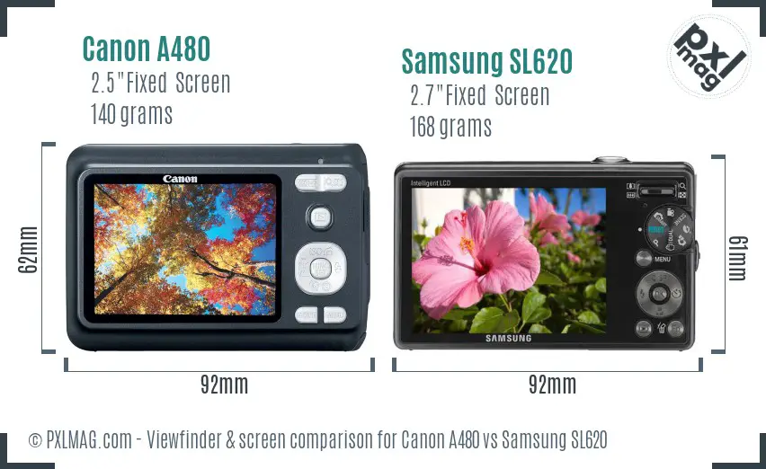 Canon A480 vs Samsung SL620 Screen and Viewfinder comparison