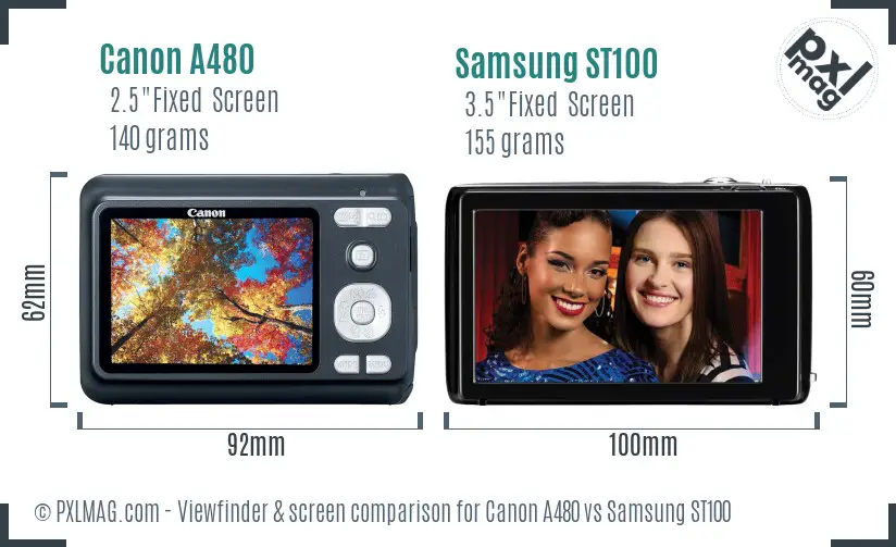 Canon A480 vs Samsung ST100 Screen and Viewfinder comparison