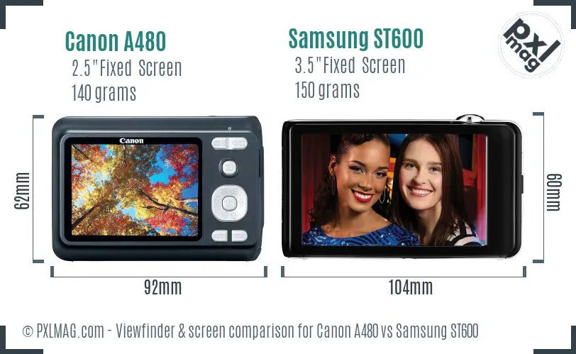 Canon A480 vs Samsung ST600 Screen and Viewfinder comparison