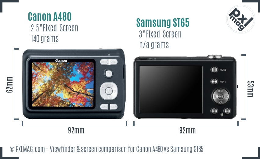 Canon A480 vs Samsung ST65 Screen and Viewfinder comparison