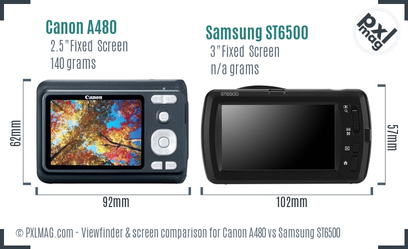 Canon A480 vs Samsung ST6500 Screen and Viewfinder comparison