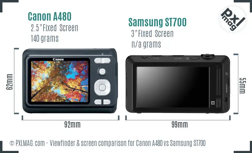 Canon A480 vs Samsung ST700 Screen and Viewfinder comparison