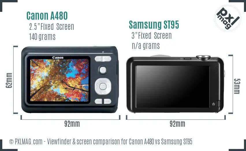 Canon A480 vs Samsung ST95 Screen and Viewfinder comparison