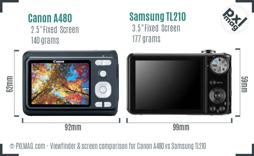 Canon A480 vs Samsung TL210 Screen and Viewfinder comparison