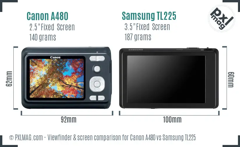 Canon A480 vs Samsung TL225 Screen and Viewfinder comparison