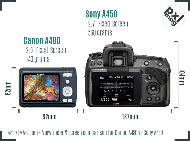 Canon A480 vs Sony A450 Screen and Viewfinder comparison Canon A480 vs Sony A450 Screen and Viewfinder comparison