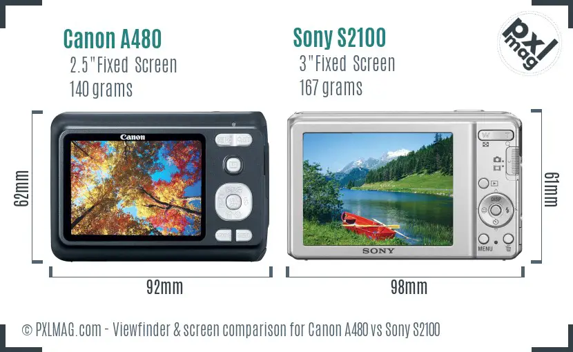 Canon A480 vs Sony S2100 Screen and Viewfinder comparison