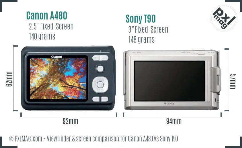 Canon A480 vs Sony T90 Screen and Viewfinder comparison