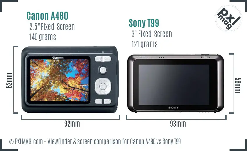 Canon A480 vs Sony T99 Screen and Viewfinder comparison