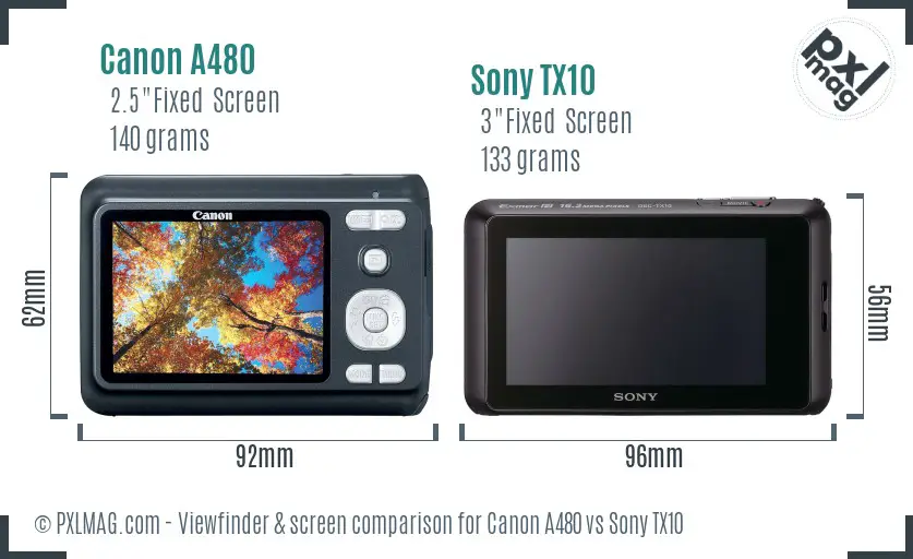 Canon A480 vs Sony TX10 Screen and Viewfinder comparison