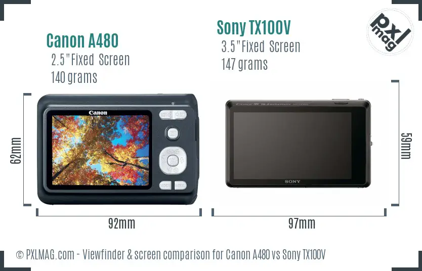 Canon A480 vs Sony TX100V Screen and Viewfinder comparison