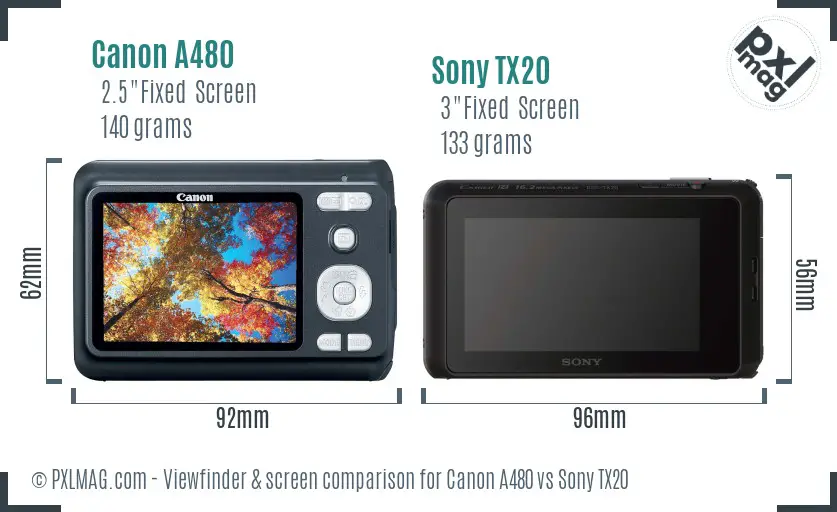 Canon A480 vs Sony TX20 Screen and Viewfinder comparison