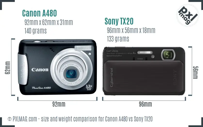 Canon A480 vs Sony TX20 size comparison