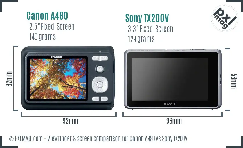 Canon A480 vs Sony TX200V Screen and Viewfinder comparison
