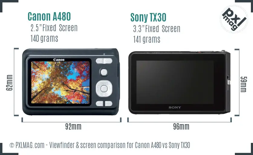 Canon A480 vs Sony TX30 Screen and Viewfinder comparison