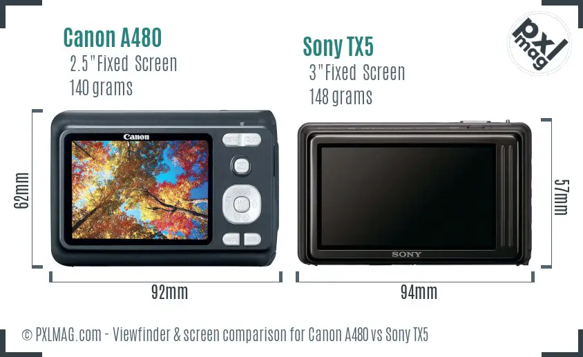 Canon A480 vs Sony TX5 Screen and Viewfinder comparison