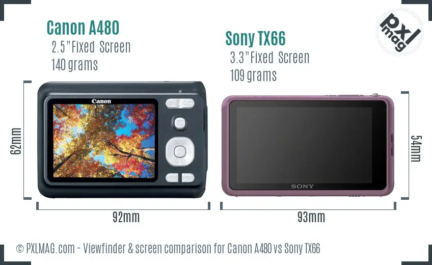 Canon A480 vs Sony TX66 Screen and Viewfinder comparison