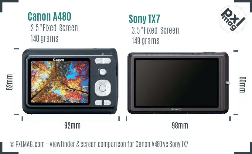 Canon A480 vs Sony TX7 Screen and Viewfinder comparison