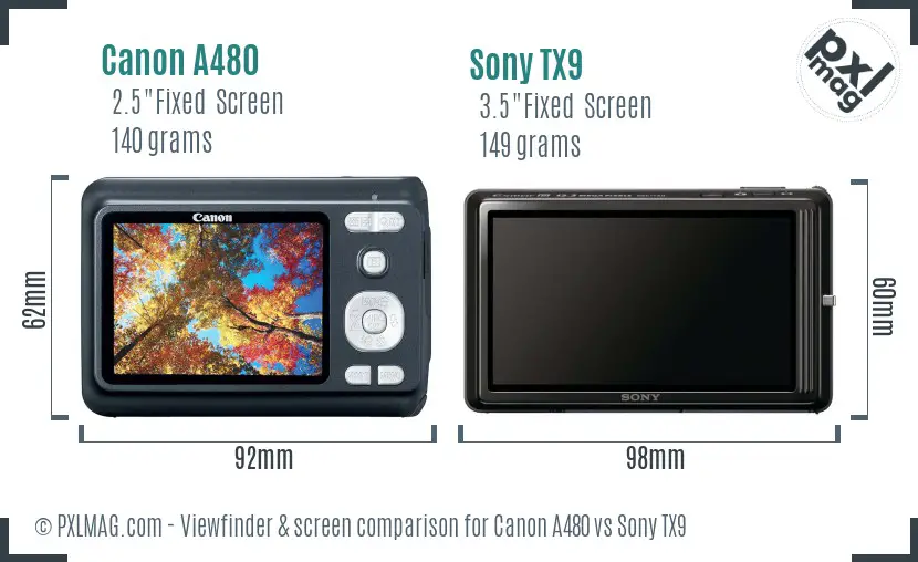 Canon A480 vs Sony TX9 Screen and Viewfinder comparison